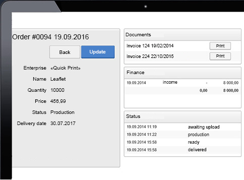 The client’s profile